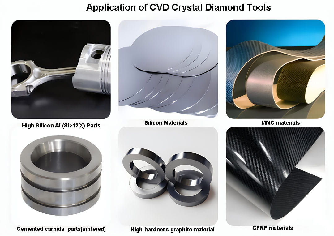 Application of CVD Crystal Diamond End Mills