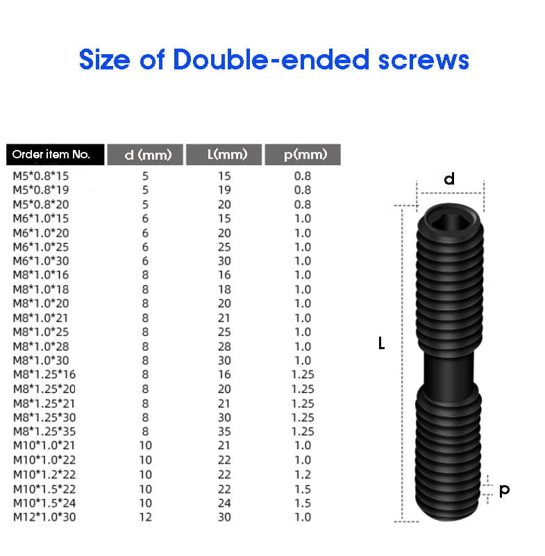 Size of Double Head double-ended Screws
