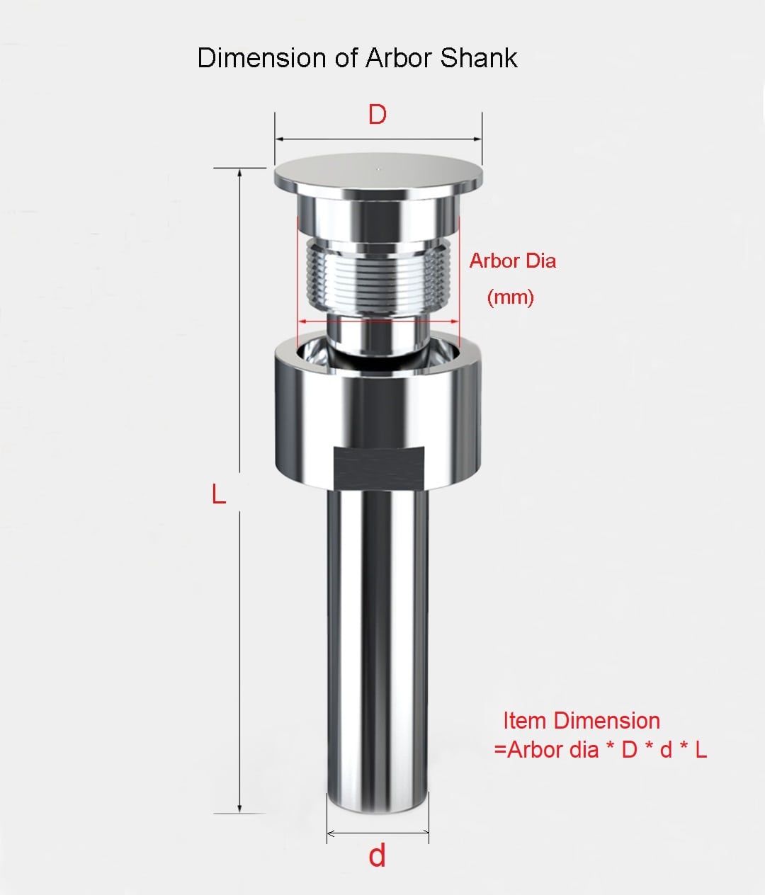 size of ToolingBox Arbor Shank