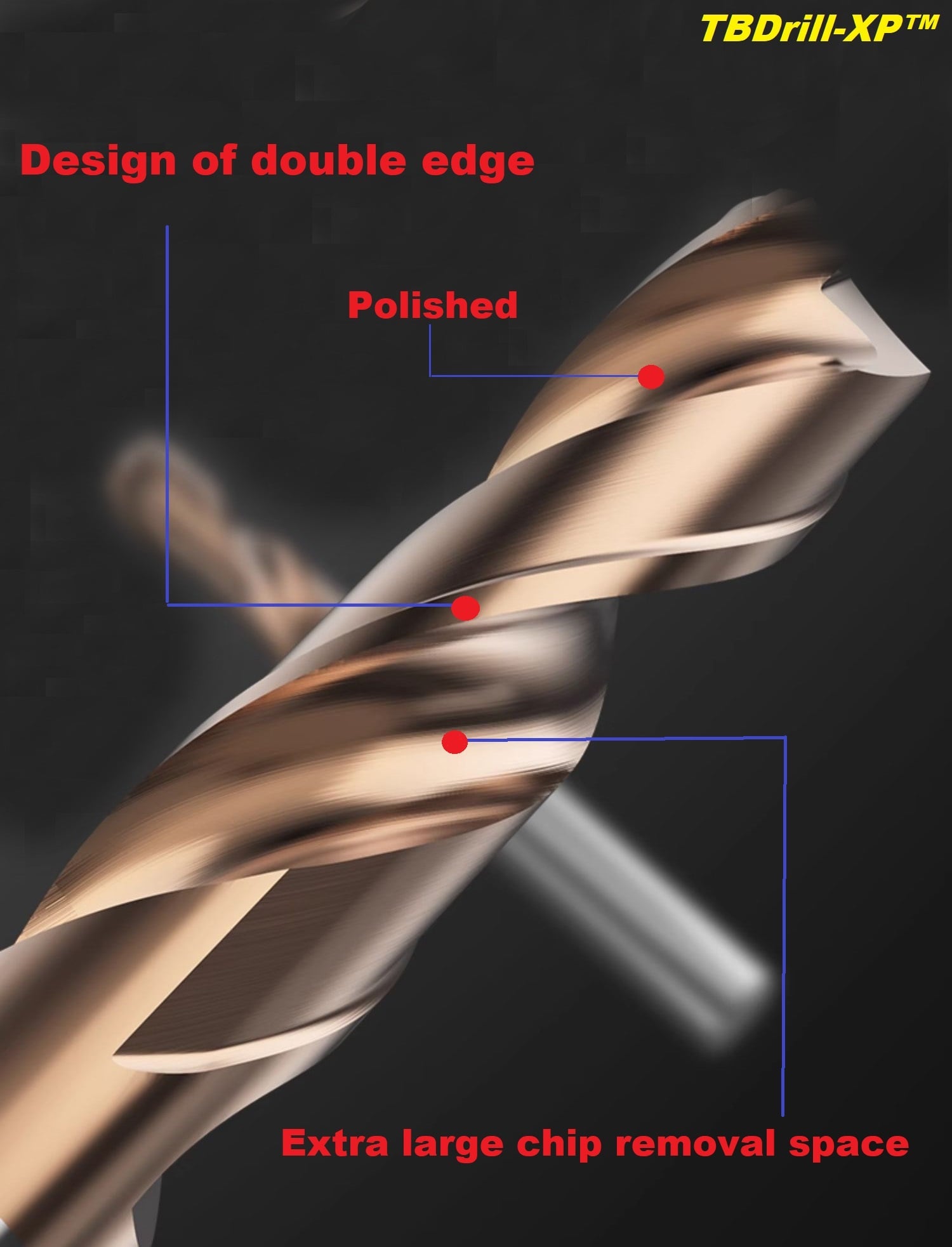 design of TBDrill-XP™ solid carbide drill 