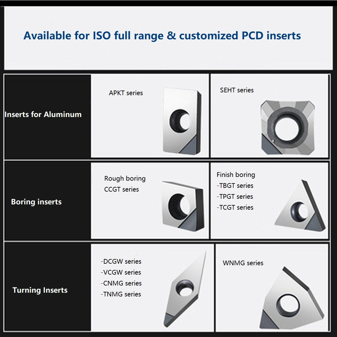 PCD Insert with chip-breaker DCGW-TCD200 for Ceramic,Graphite,Non-metal &Wood