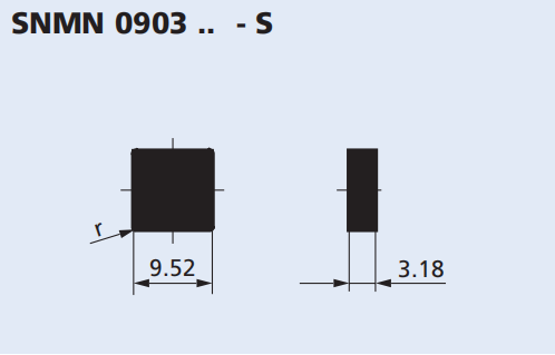 size of SNMN0903