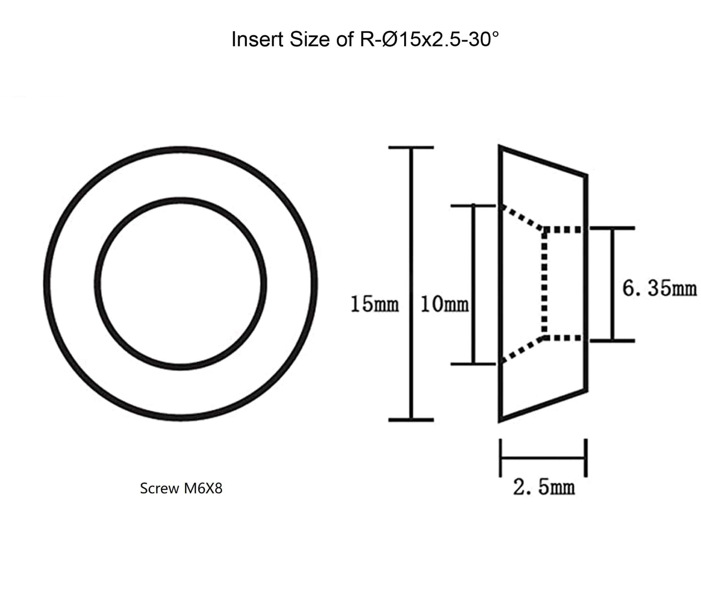 size of D15mmX2.5-30° carbide inserts