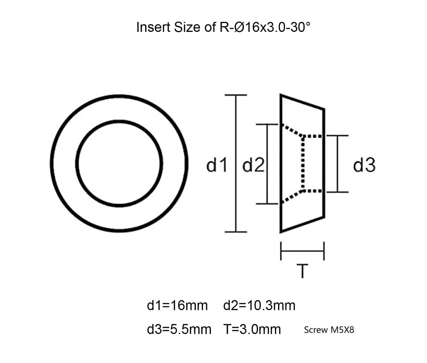 size of D16X3.0mm-30° carbide knife and tips