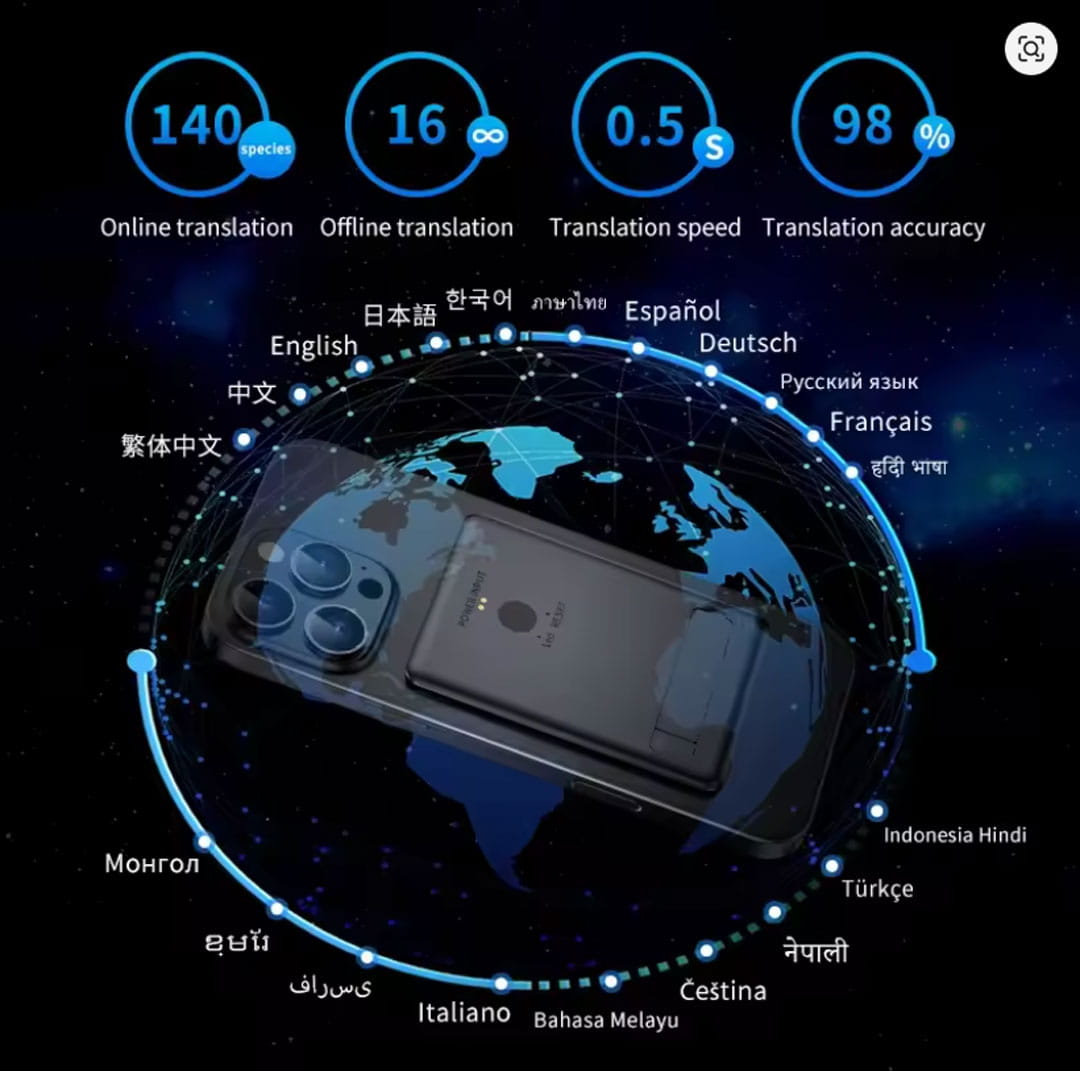 T1 Ai Translator showing features like 140 online languages, 16 offline languages, and translation speed of 0.5 seconds.