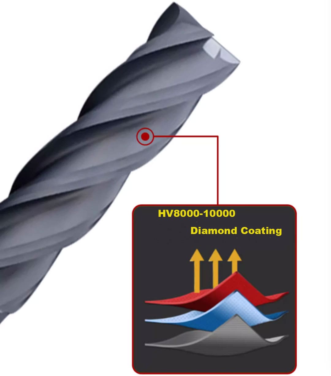 Diamond coating flat bottom carbide endmills (dedicated for graphite)