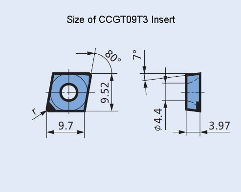 PCD Insert CCGT-TCD300 for Aluminum (Si>13%) Alloy, MMC and Rocks,2pcs/set