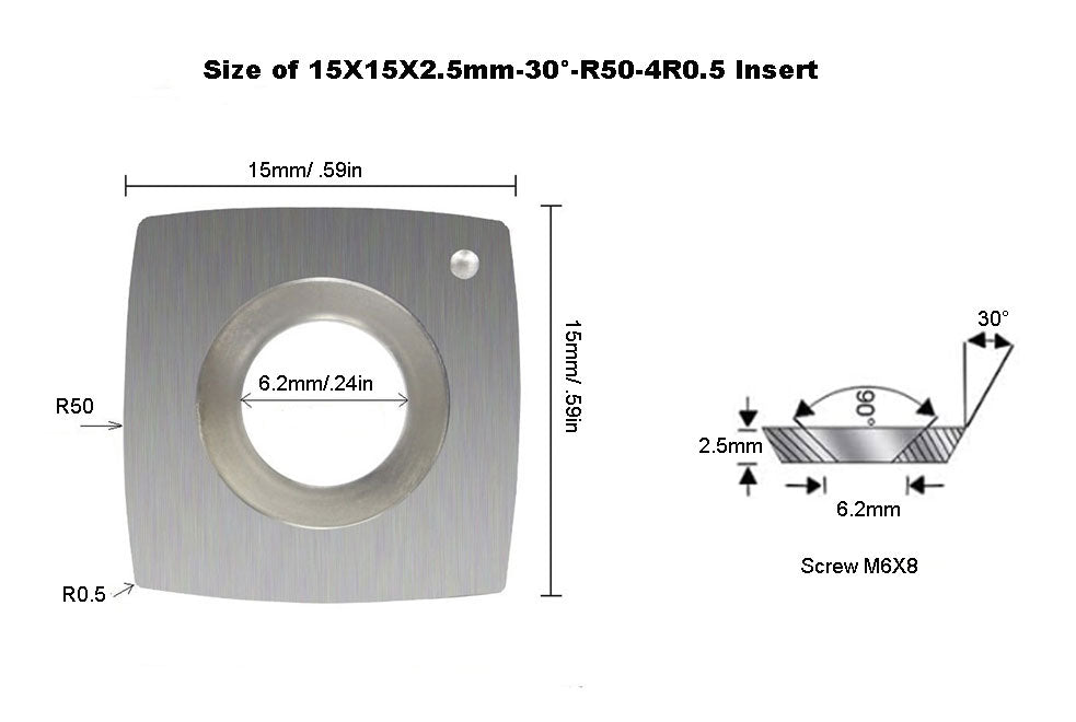 Tool Insert R50 15x15x2.5mm-30°-R50-4R0.5 Carbide Inserts Knife for Jointers