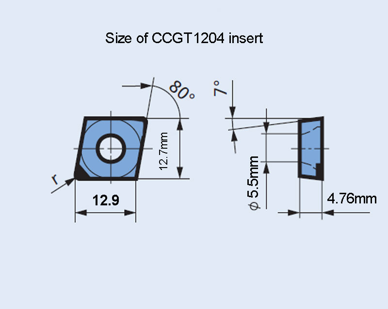 PCD Insert CCGT-TCD300 for Aluminum (Si>13%) Alloy, MMC and Rocks,2pcs/set