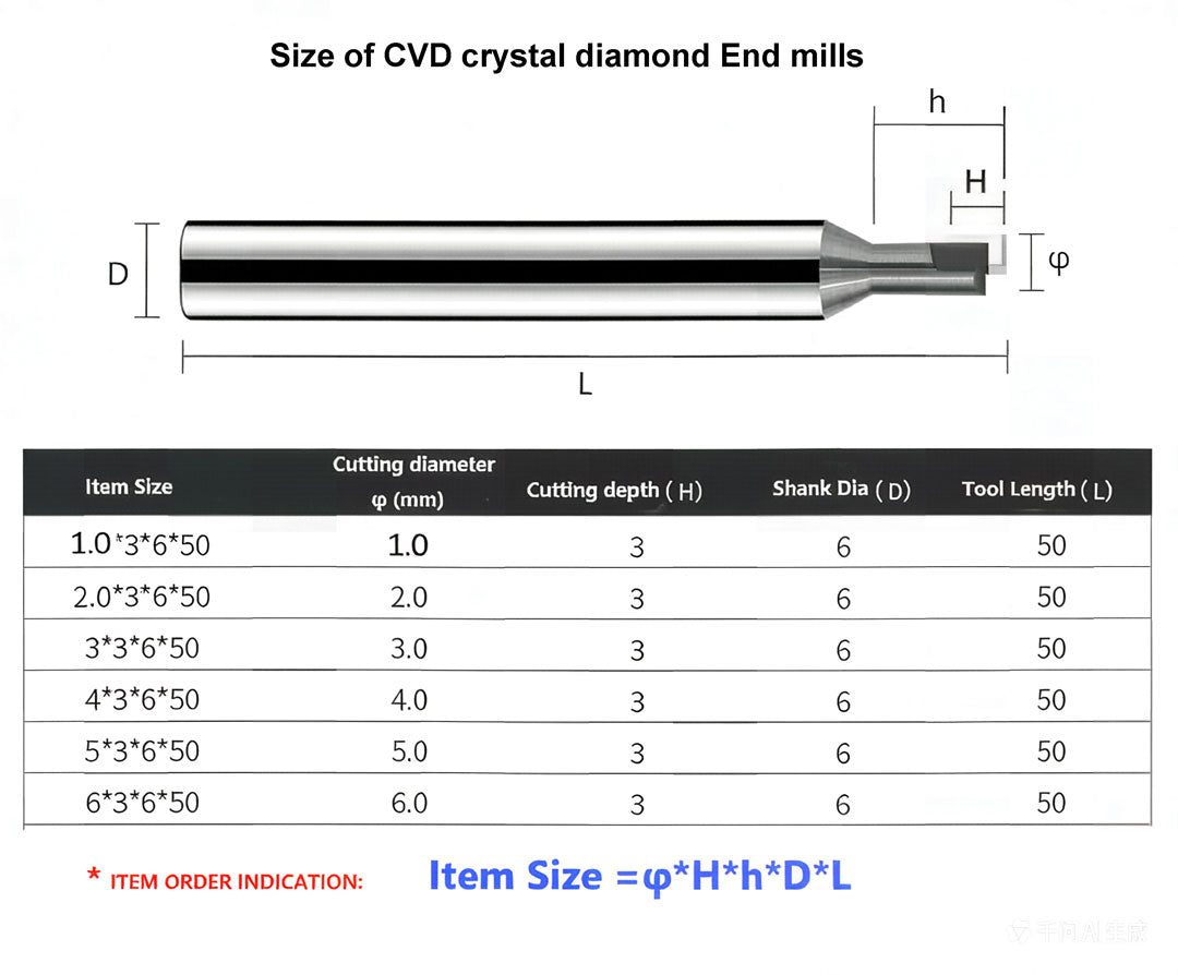 Listing of ToolingBox CVD Crystal Diamond End Mills