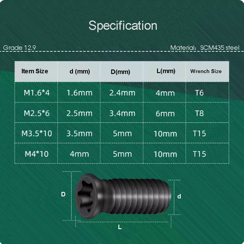 Size listing of ToolingBox Metric Torx Screws for Udrills