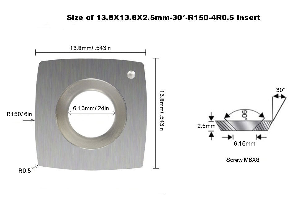 13.8X13.8X2.5mm Square Carbide Indexable Inserts Knife for the cutterblock of Felder, Hammer and Format Machines, 10pcs/set