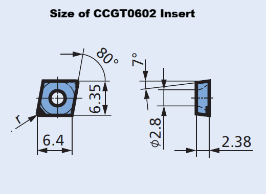 PCD Insert CCGT-TCD300 for Aluminum (Si>13%) Alloy, MMC and Rocks,2pcs/set