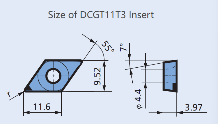 PCD Insert DCGT-TCD300 for Aluminum (Si>13%) Alloy, MMC and Rocks,2pcs/set