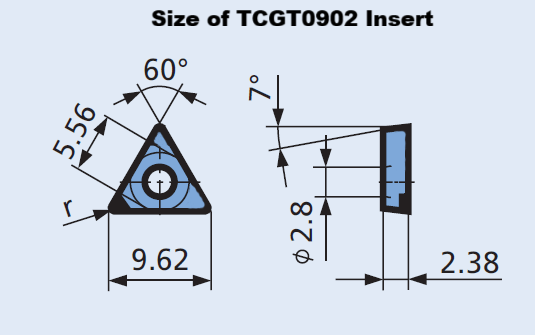 PCD Insert TCGT-TCD300 for Aluminum (Si>13%) Alloy, MMC and Rocks,2pcs/set