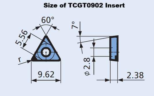 PCD Insert TCGT-TCD200 for Graphite,Ceramic and CFRP material machining, 2pcs/set