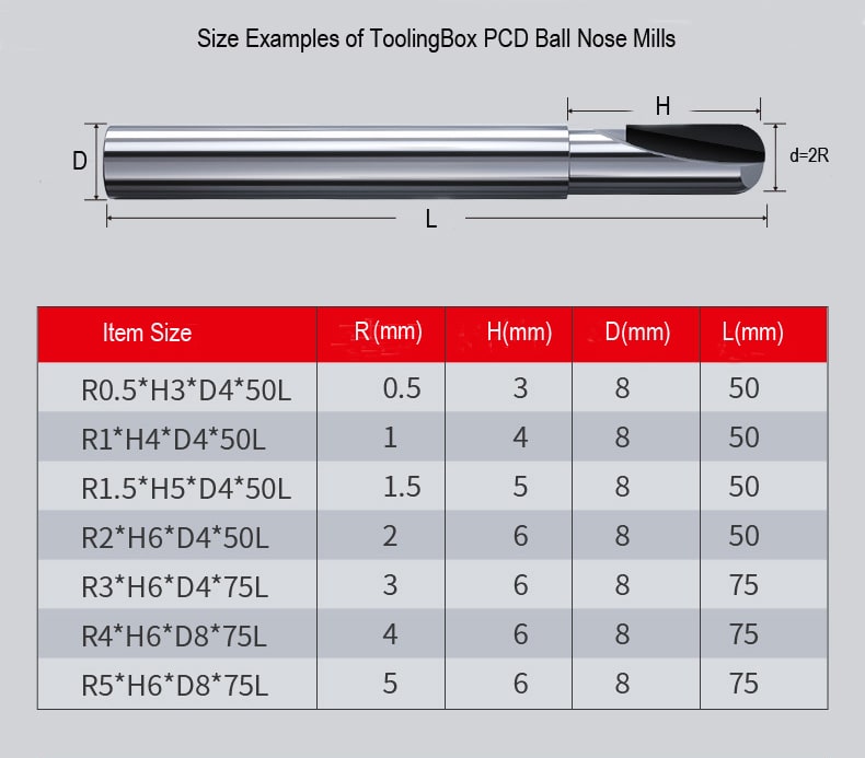 Size of ToolingBox PCD ball nose end mills with single flute