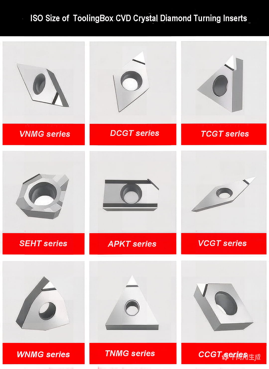 Listing of CVD Polycrystalline diamond Turning Inserts 