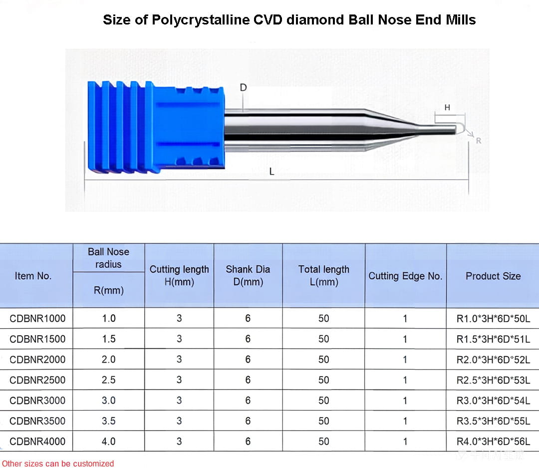 Size of CVD Polycrystalline diamond Ball Nose End Mills