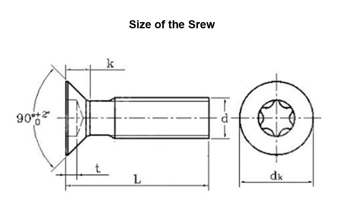 size of Metric Torx Flat Head Screws for Carbide Insert Knives