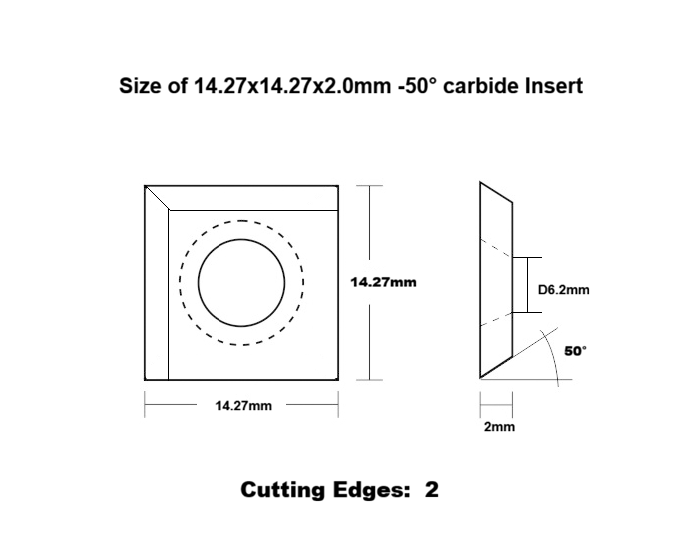 14.27x14.27x2.0mm-50° Carbide Cutter Knives for Grizzly/WEN/Shop Fox/Rikon Jointer Planer, 2-Edges, 10pcs/set