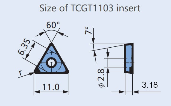 PCD Insert TCGT-TCD300 for Aluminum (Si>13%) Alloy, MMC and Rocks,2pcs/set