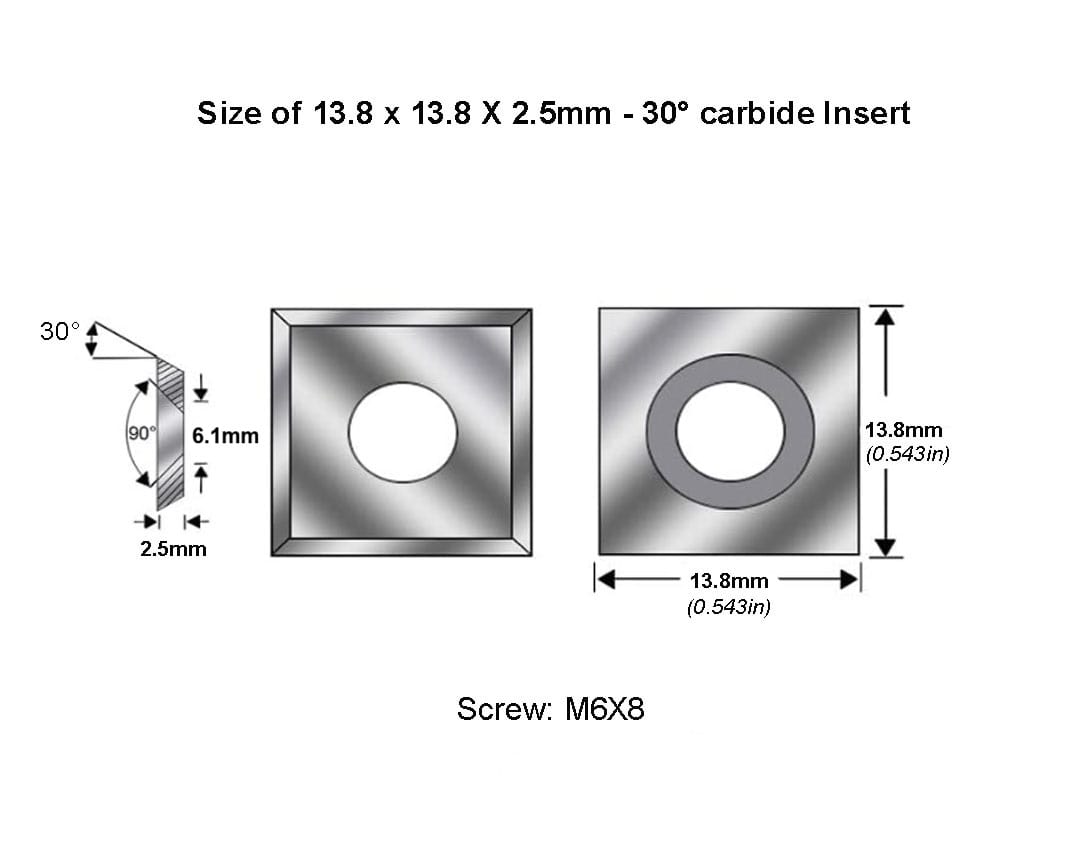 13.8X13.8X2.5mm Square Carbide Indexable Inserts Knife for the cutterblock of Felder, Hammer and Format Machines, 10pcs/set