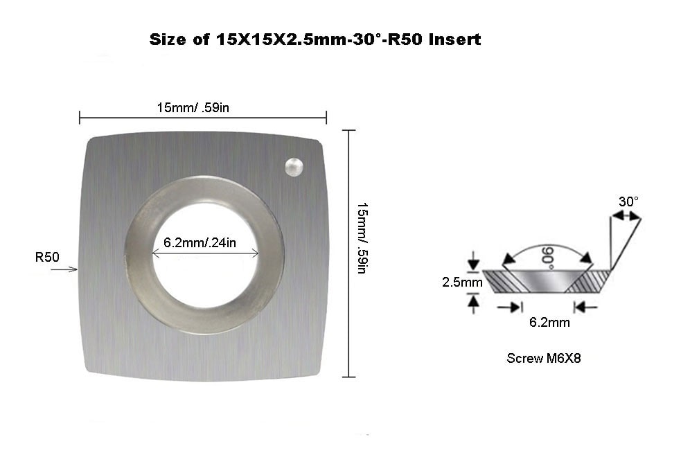 Square Radius Carbide Inserts Knife for Shelix Cutterhead 15x15x2.5mm-30°-R50, 10pcs/set