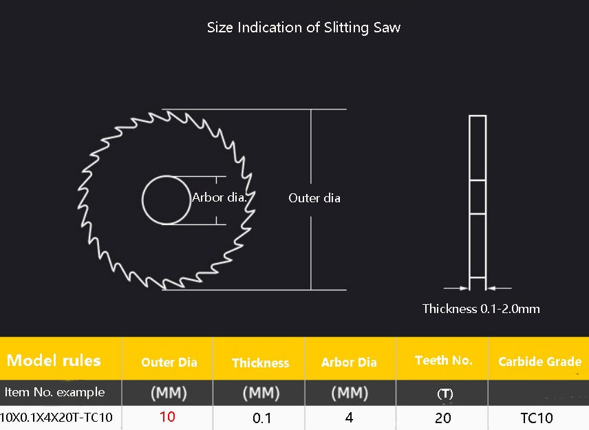 10mm size of carbide slotting blades