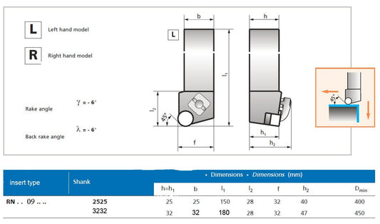 size of 45° shank holder for RNMN090700 solid CBN insert