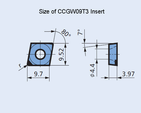 size of ccgw09t3 pcd insert