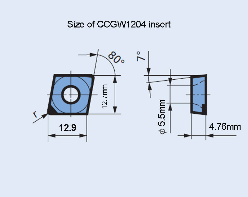 size of ccgw1204 insert pcd