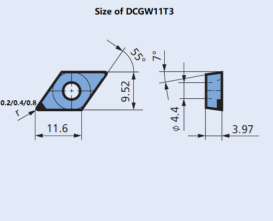 size of dcgw11t3 diamond insert