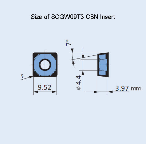 PCBN inserts SCGW09T3-TBN40 for Cast Iron Finishing Turning, 4 cutting edges