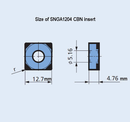 size of SNGA1204 cbn insert