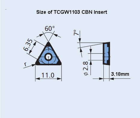 PCBN inserts TCGW1103-TBN40 for Cast Iron Finishing Turning