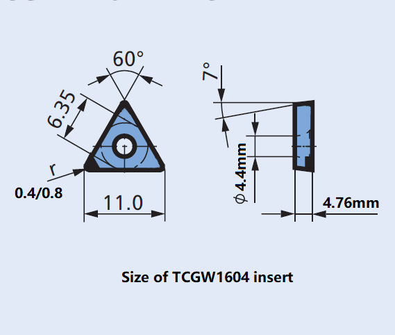 size of tcgw1604 diamond insert