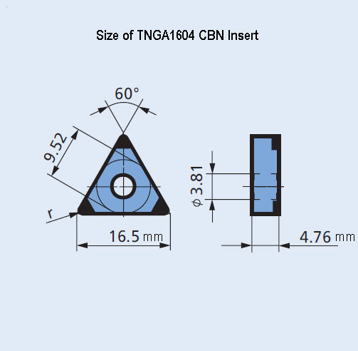 size of tnga1604 cbn lathe inserts