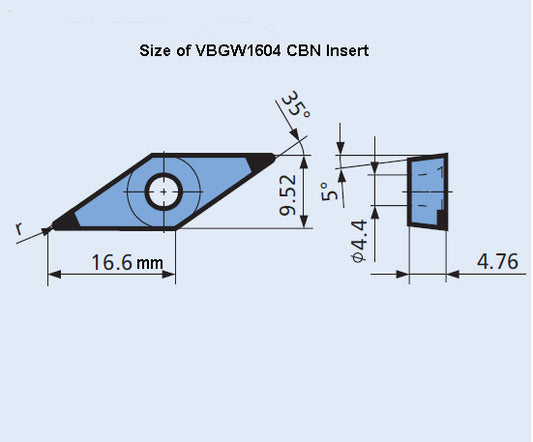 size of VBGW1604 cbn insert