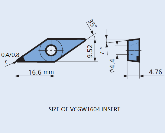 size of vcgw1604 pcd inserts