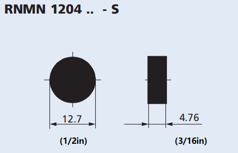 size of RNMN120400