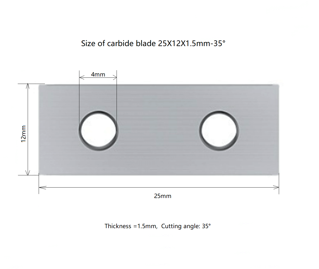 Size of carbide blade 25x12x1.5mm-min