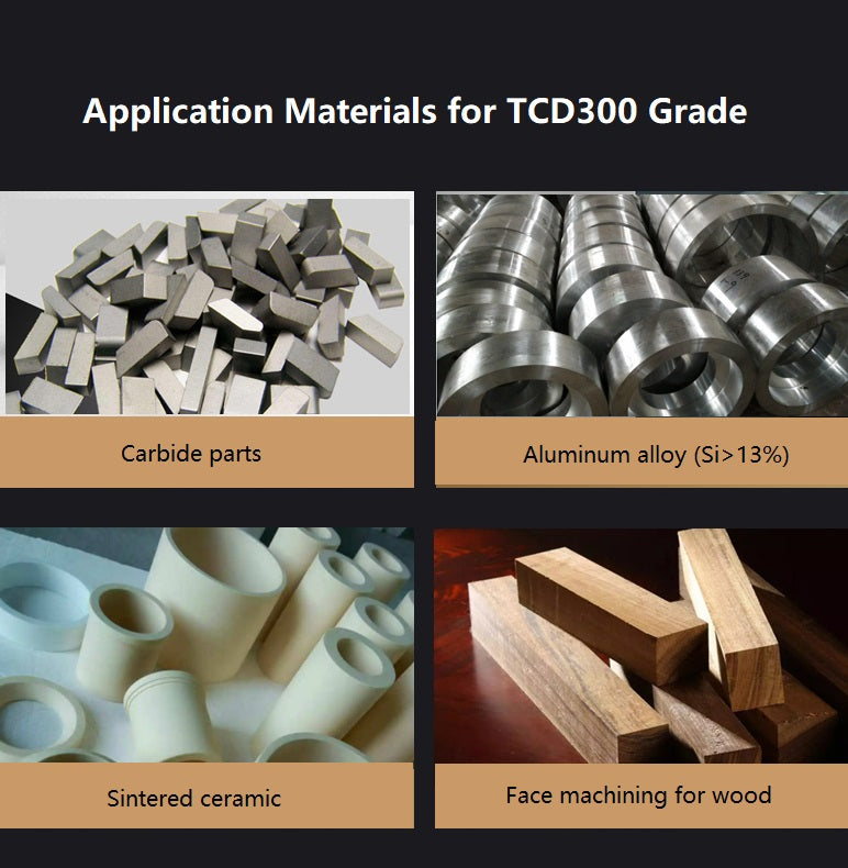 application of tcd300 grade