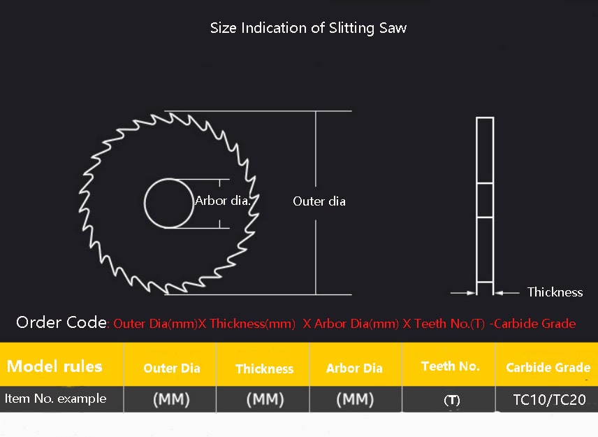 customized size with meric