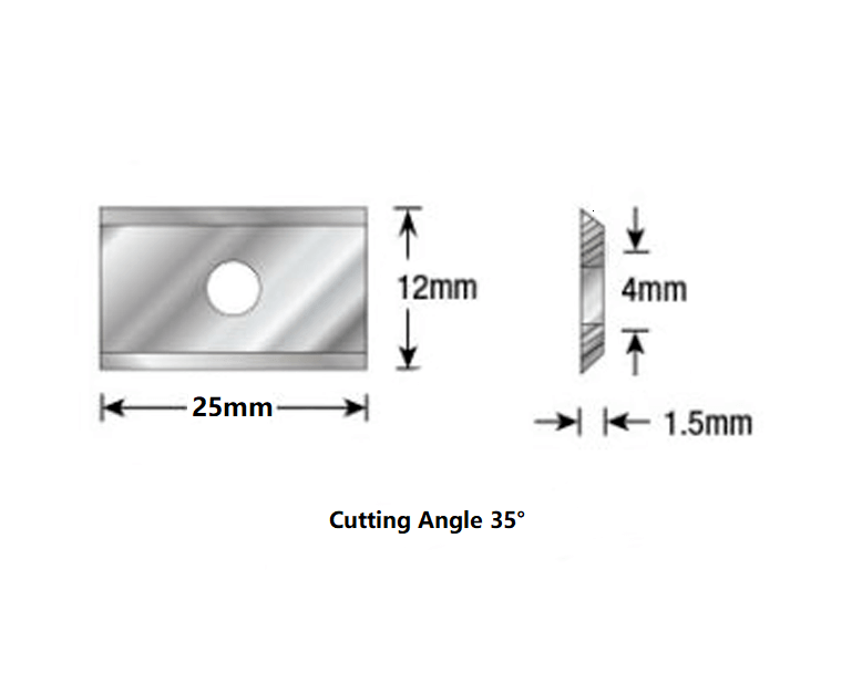 size of 25X12X1.5mm(1 hole)