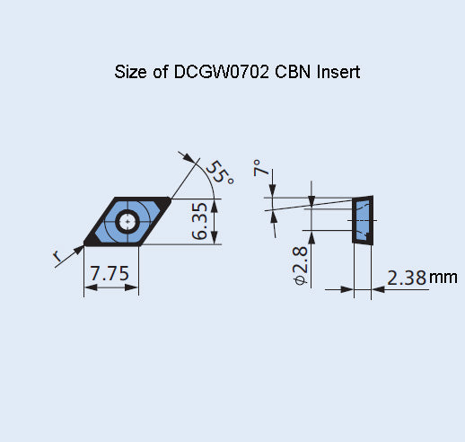 SIZE OF DCGW0702 CBN INSERT