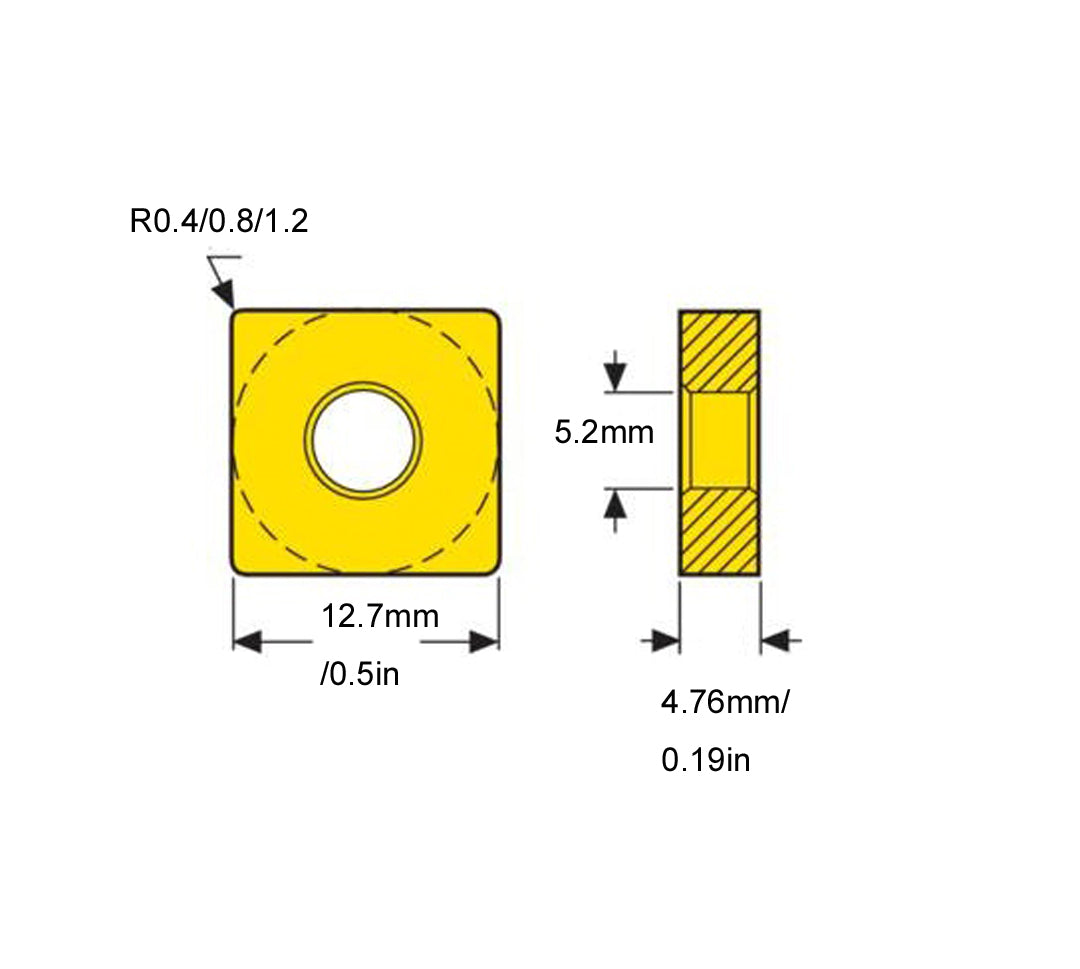 size of SNMG1204 TBC10