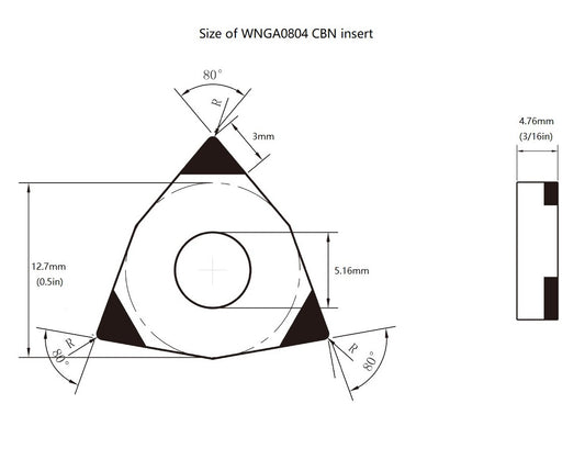 size of WNGA0804 cbn insert